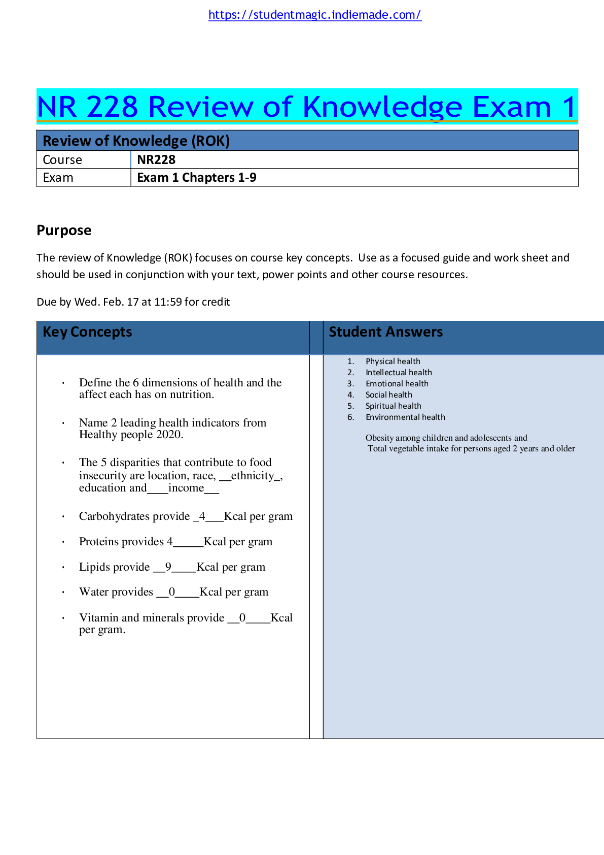 Preview image for NR 228 Review of Knowledge Exam 1  VERIFIED SOLUTION